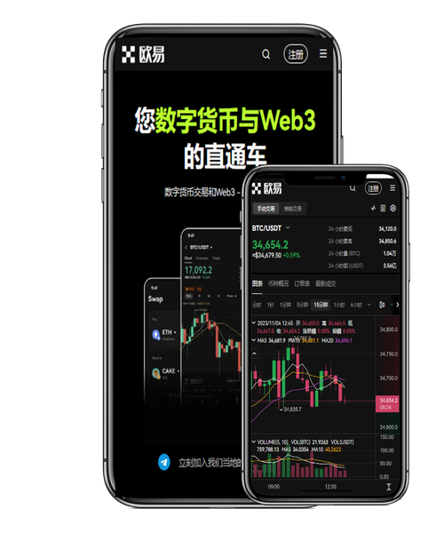 ok交易所注册流程：2026最新图文教程（快速开户+实名认证）